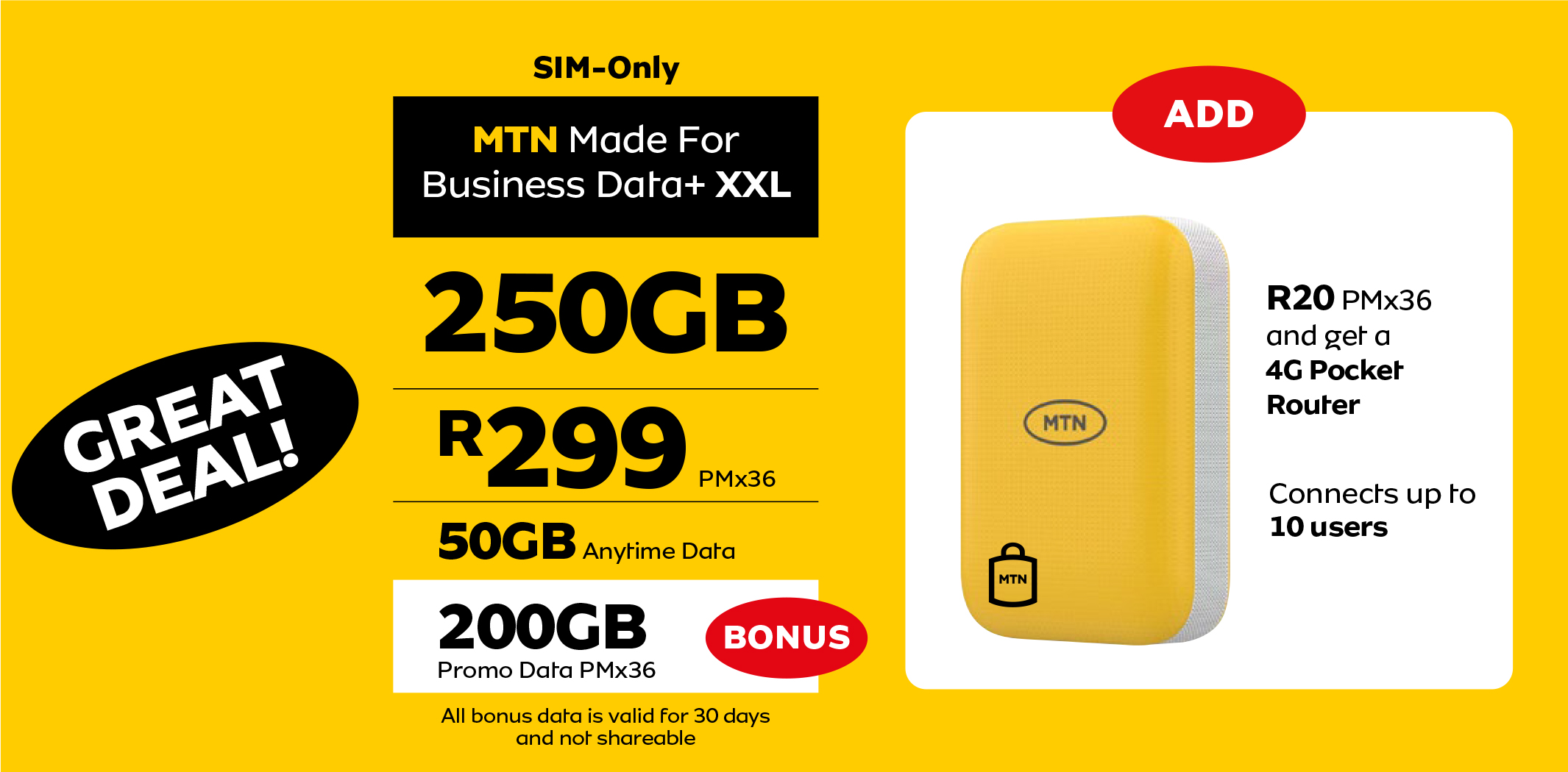 BMB Communications - MTN